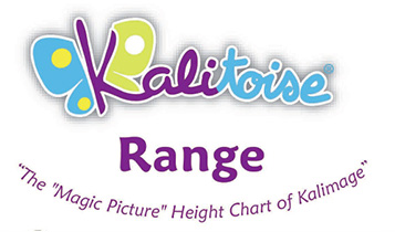Kalitoise range